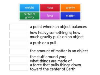 Gravity Vocabulary 