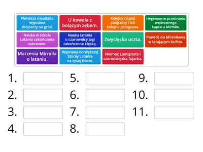 Kajko i Kokosz - plan wydarzeń