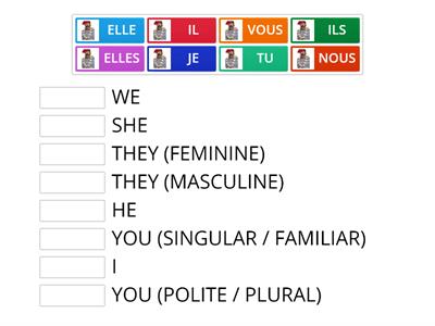 SUBJECT PRONOUNS