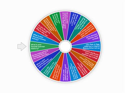 Summer questions wheel A1-A2