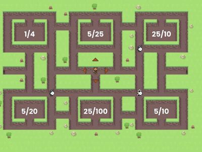 Equivalent decimals and fractions
