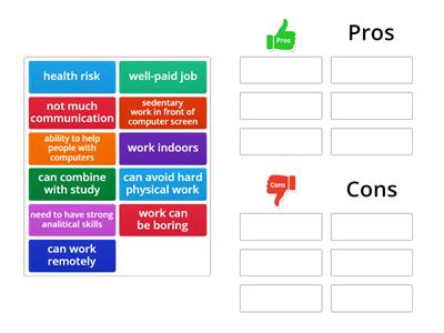 Job IT specialist (Task 4)