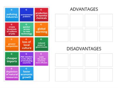 ADVANTAGES and DISADVANTAGES of globalization 