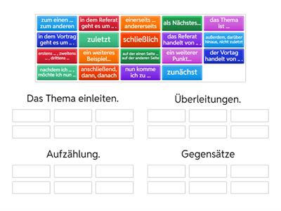 Tipps zum globalen Hörverstehen.