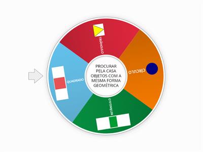 FORMAS GEOMÉTRICAS