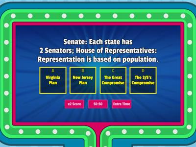 Game Show Quiz: Constitutional Convention: Part 1