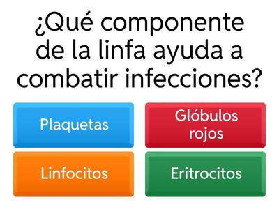 Sistema inmunologico y linfatico parte 2