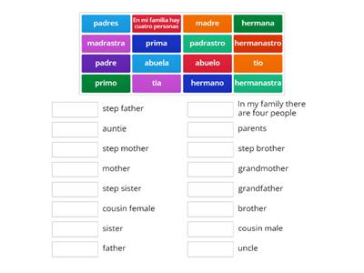 S1 Spanish family members