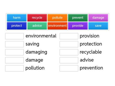 thao unit 3 wordform