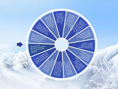 Судові рішення (цивільний процес)