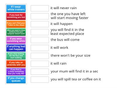 Murphy's law First conditional