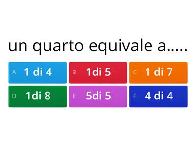 frazioni matematica elementare