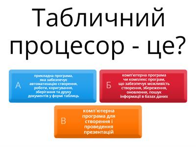 Табличний процесор Excel