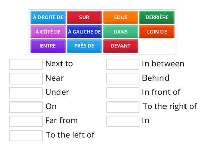 Les Prépositions de Lieu