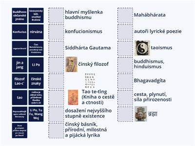 Indie a Čína - starověk
