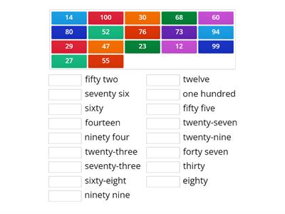 Numbers from 1 to 100