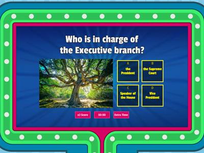 Citizenship : Executive Branch 2