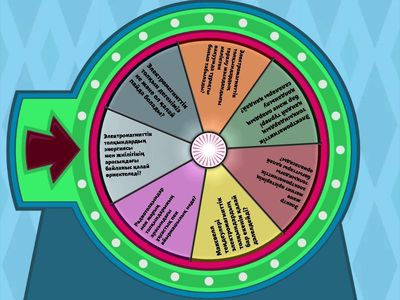 Электромагниттік толқындар