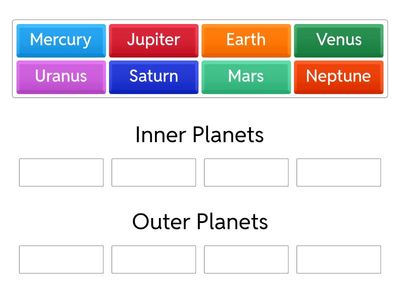 Types of planets