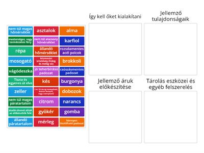 Zöldségelőkészítő - Kialakítás, jellemzők és áruk