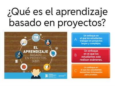 Evaluación sobre los conocimientos pedagógicos de los docentes_Autor: Paguay Lisbeth