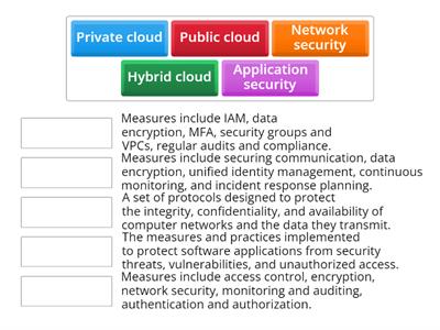 Cloud Security