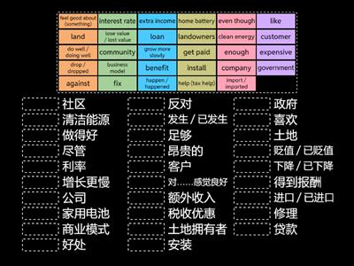 Articles for Solar Energy - Match Up