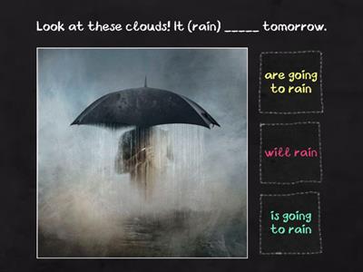 Simple Future: Will and Going to