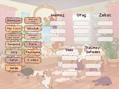 İslamın Şartları