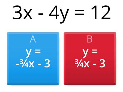 Slope Intercept Form