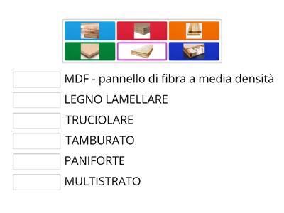 Pannelli di legno trasformato