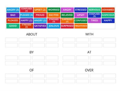 A2+ Adjectives + Prepositions (Optimise B1)