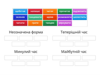 Часи дієслів