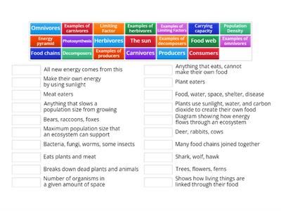 Ecosystems, Energy Flow, and Populations