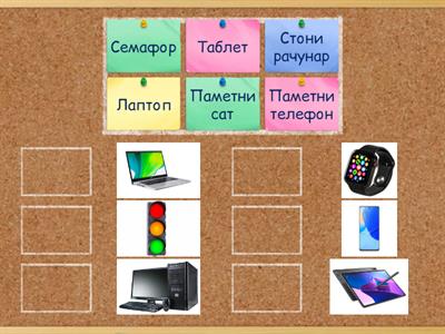 Дигитални уређаји