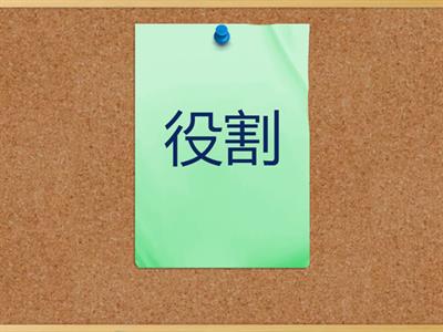 Jlpt N2 Kanji ６章　経営　経・営・景・資・役・拡・縮