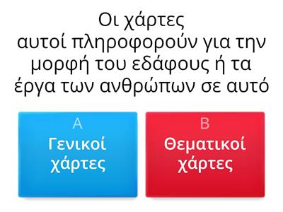 Γεωγραφία Ε΄ Δημοτικού. Τα είδη χαρτών.