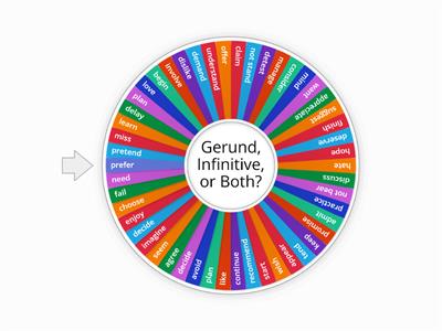 Gerunds, Infinitives, or Both?