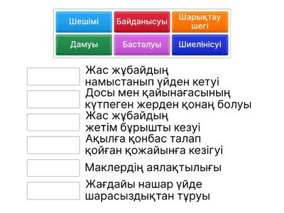 Пәтер іздеп жүр едік