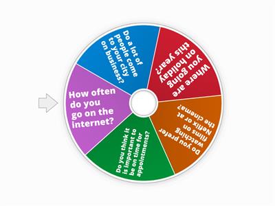 ACBP-B07-Unit-2-speaking questions