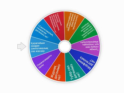 синтетикалық сөзжасам