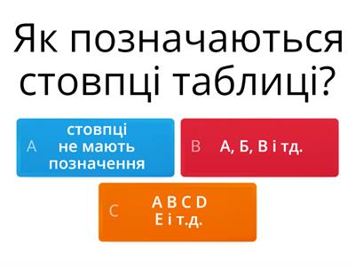 Поняття електронної таблиці. Табличний процесор