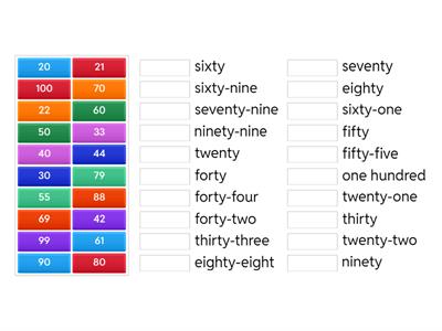 Spelling Numbers 20-100