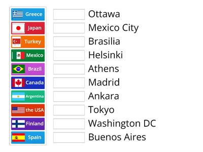 Countries/ Capital cities