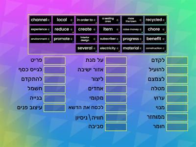 Making Headway UNIT 1 – p.18