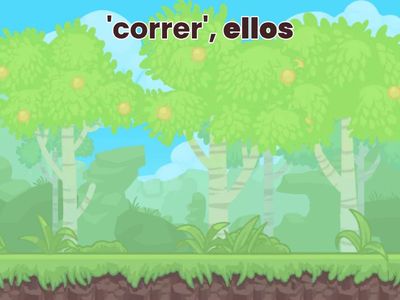 Los verbos regulares en Futuro Simple