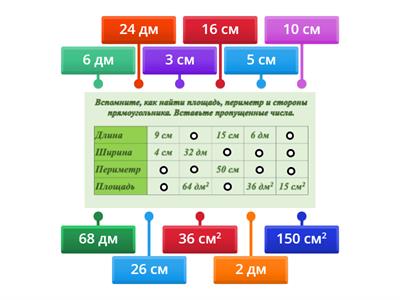 Площадь и периметр прямоугольника, 3-4 класс