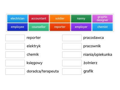 New Password B1+ U2 Jobs
