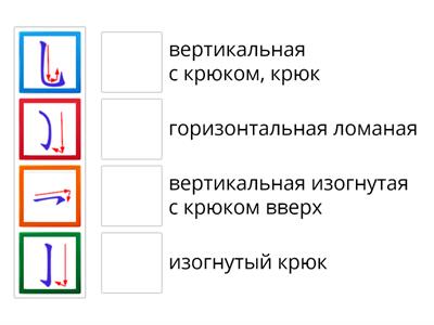 3 урок черты