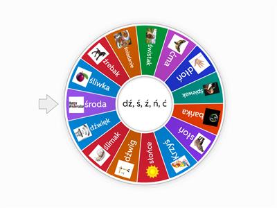 Zmiękczenia - dla Ewy